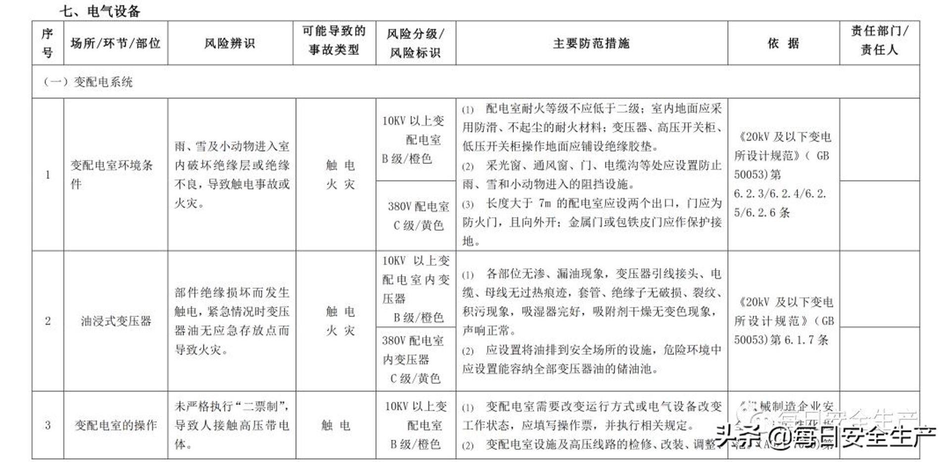 吉比兹耐火材料