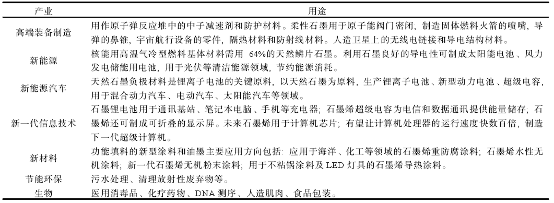 吉比兹耐火材料